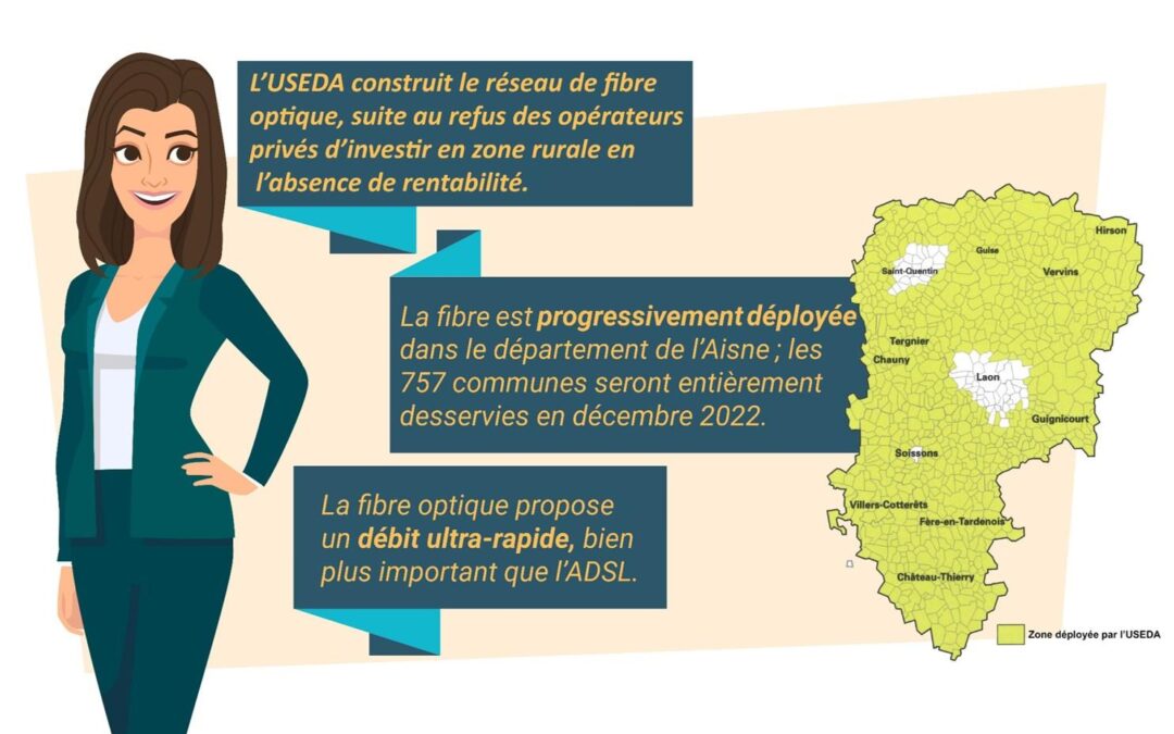 Important ! Information fibre